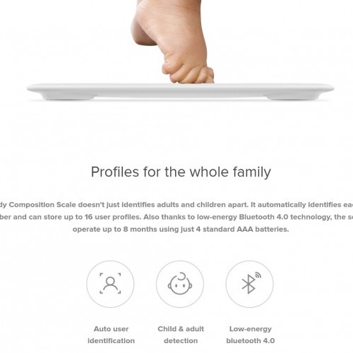 Mi  Body Composition Scale