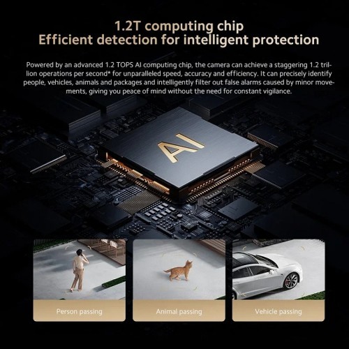 Mi Outdoor Camera BW500