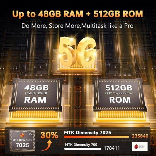 Oukitel  Rugged WP55 Pro 5G 16GB/512GB