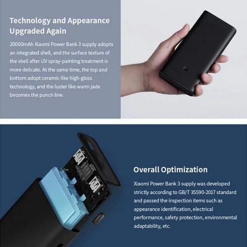 Mi Power Bank 50W 20000 mAh