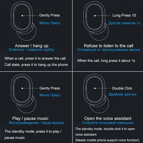 Mi Power Bank 50W 20000 mAh