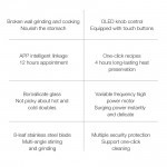 Mi Smart Blender Pro