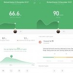 Mi  Body Composition Scale