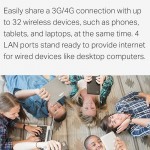 NetbeinirTP-LINK  MR200 Router 4G WiFi AC750 DualBand