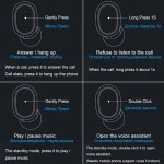 Mi Power Bank 50W 20000 mAh